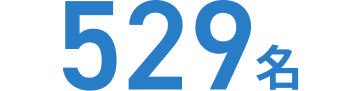 529名