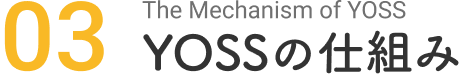 YOSSの仕組み