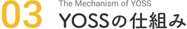 YOSSの仕組み